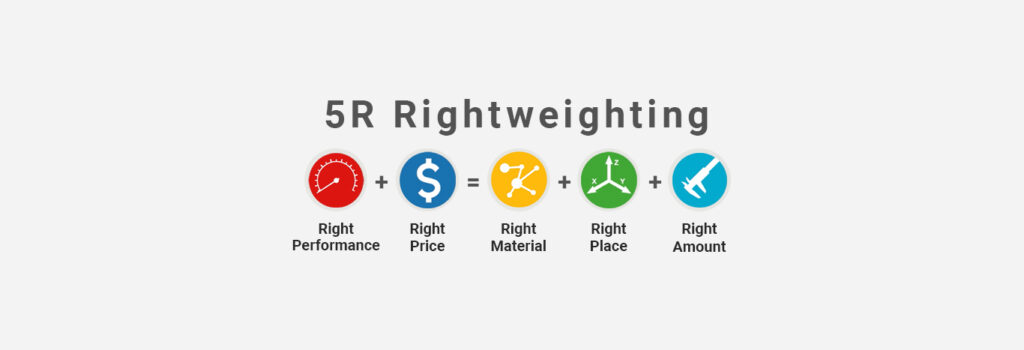 Rightweighting